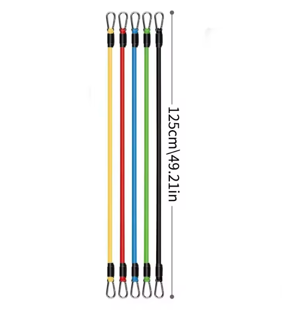 Premium Resistance Band Set